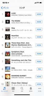 シングルダンス 8位にランクイン！