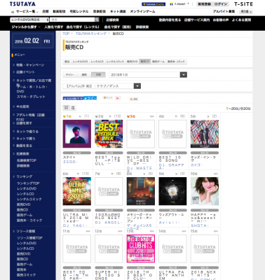 Tsutaya 月間ダンス クラブ アルバムランキング 6位 Djyagiのブログ パーソナリティ Fm Niigata 77 5mhz