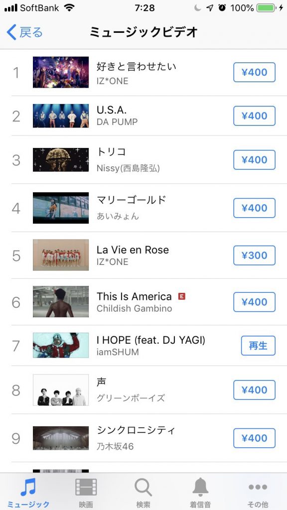 iTunes Store ミュージックビデオ・総合ランキングも７位まで上昇！！